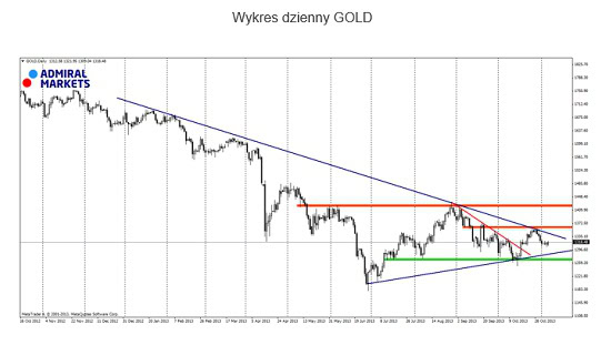 131108.waluty.01.550x311