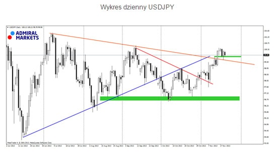131120.admiral.03.550x307