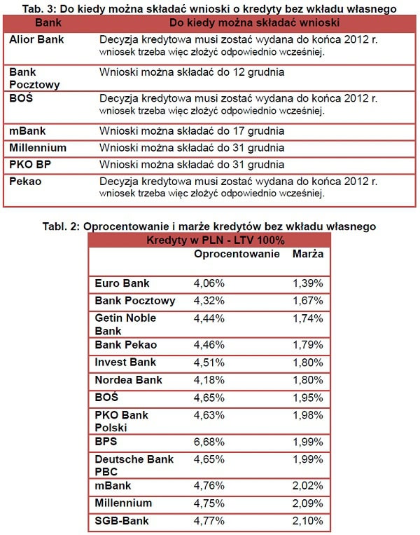 131204.expander.tab.01.600x763