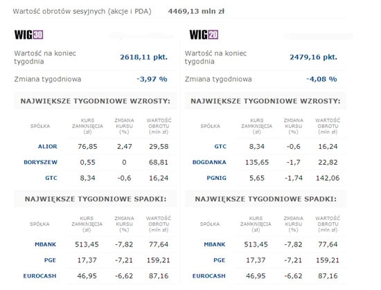 131210.gpw.01.550x419