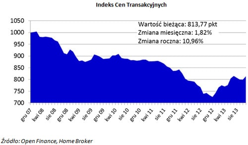 131212.koncowka.01.500x