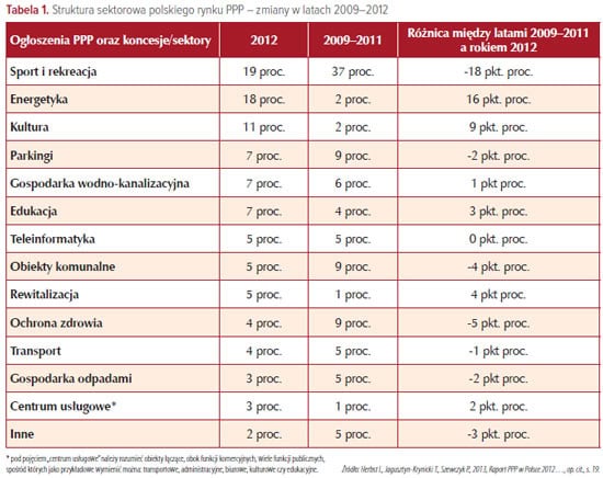 eds.2013.k1.tabela.047.550x