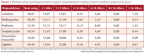 eds.2013.k1.tabela.067.550x