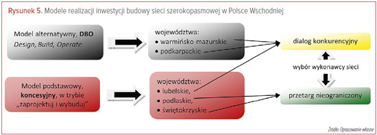 eds.2013.k1.wykres.077.550x