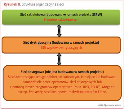 eds.2013.k1.wykres.087.400x