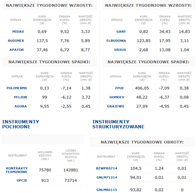 140108.gpw.03.400x394