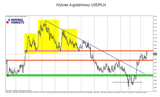 140109.admiral.02.550x336