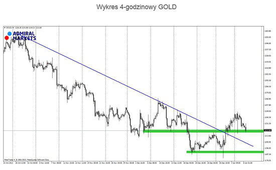 140109.admiral.05.550x339