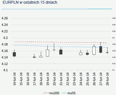 140303.daily.03.400x