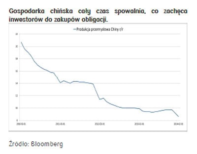 140314.pko.proc.01.400x