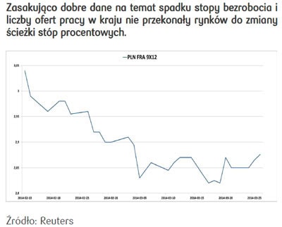 140326.pko.proc.01.400x