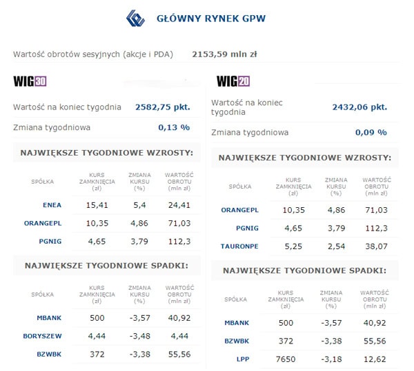 140507.gpw.01.600x539