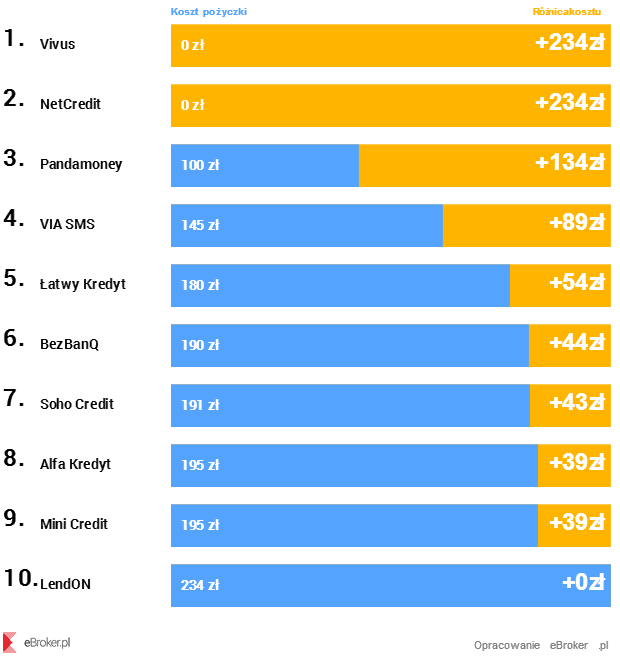 140510.chwilowki.02.620x664