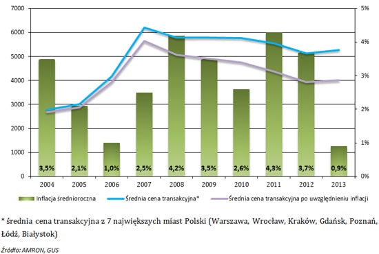 140523.amron.02.550x