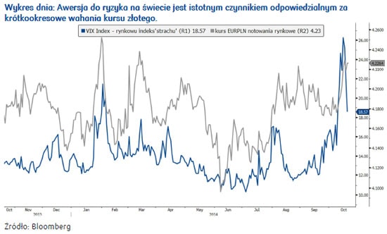 141021.ryn.walut.03.550x