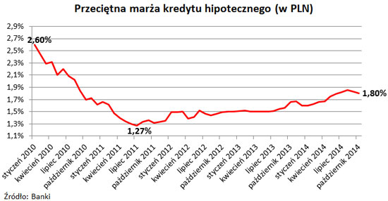 141022.mieszk.02.550x
