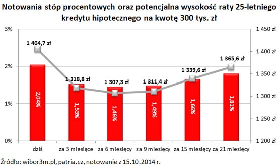 141022.mieszk.04.550x