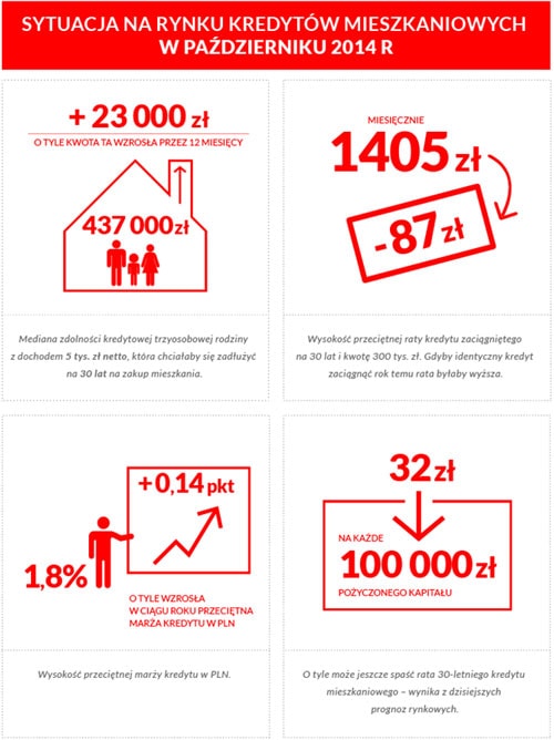 141022.mieszk.05.500x
