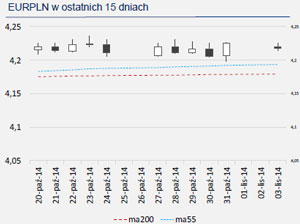141104.daily.03.300x