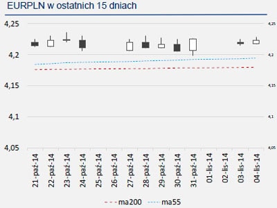 141105.daily.03.400x