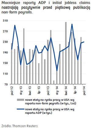 141107.ryn.walut.01.300x