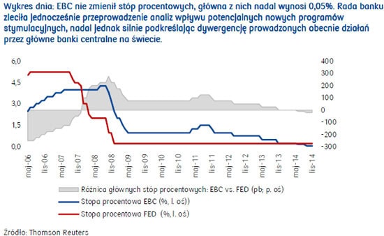 141107.ryn.walut.03.550x