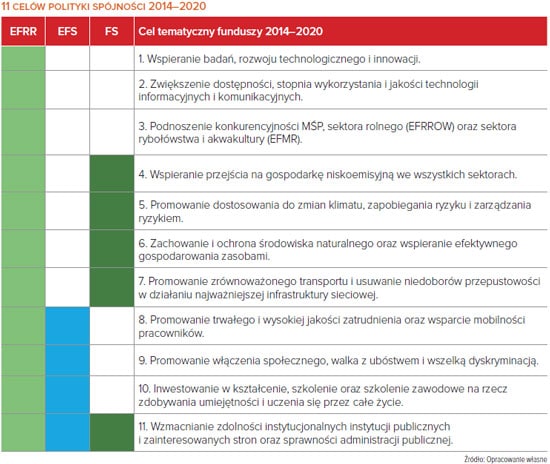 eds.2014.tabela.026.550x