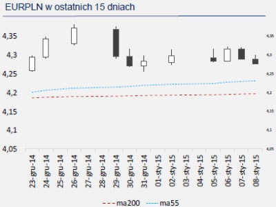 150109.daily.03.400x