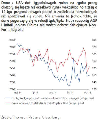 150206.pko.walut.01.400x
