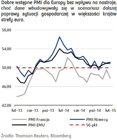 150223.pko.walut.01.400x