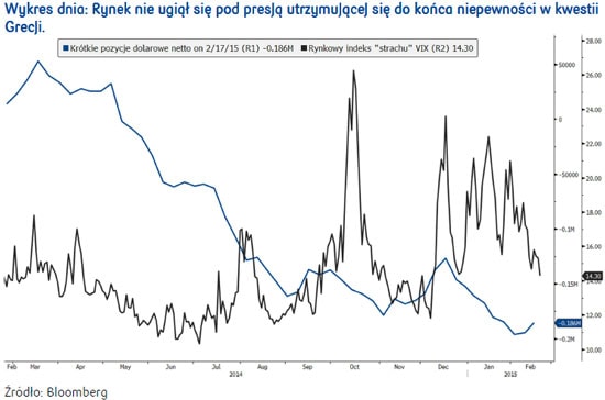 150223.pko.walut.03.550x