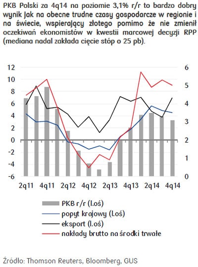 150302.ryn.walut.01.400x