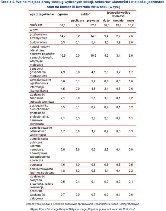 150305.kwalifikacje.02.500x