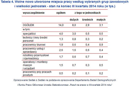 150305.kwalifikacje.04.500x