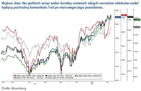 150324.pko.walut.03.550x