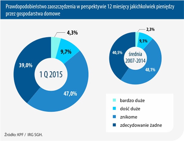 150326.przesilenie.2.600x
