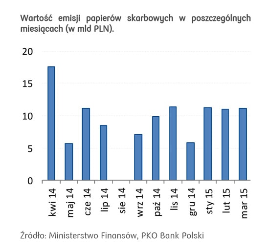150330.stopa.procentowa.02.550x