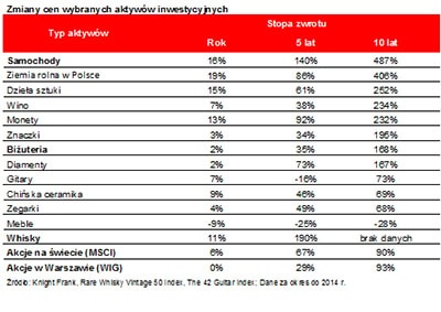 150601.tabela.01.400x