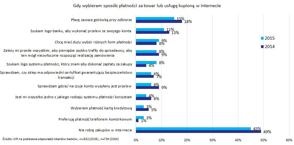 150813.co.robia.polacy.01