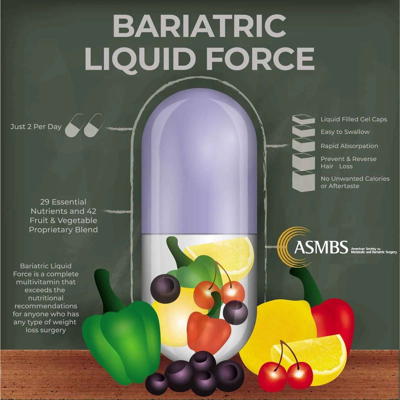 bariatric surgery cost