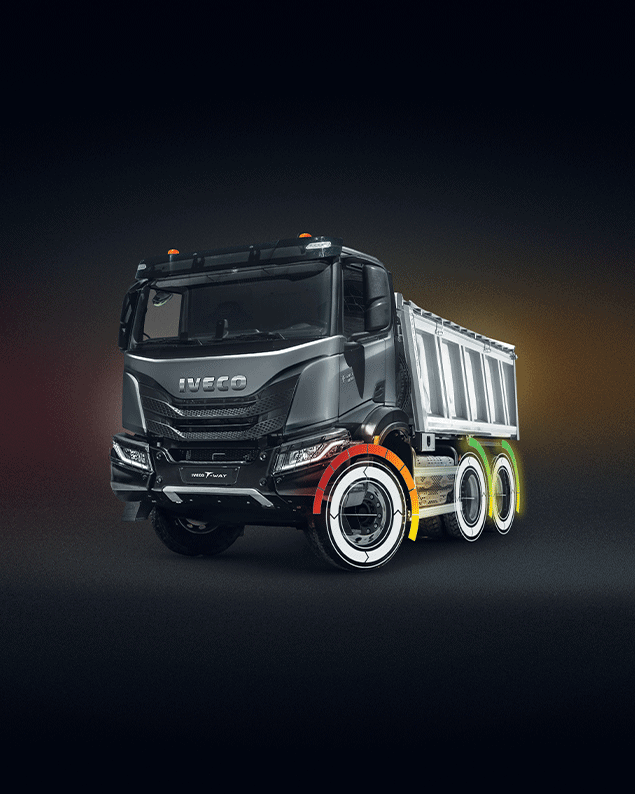 HI-TRACTION ve HI-TRONIX