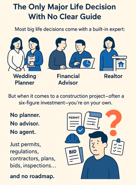 with no clear guide slim