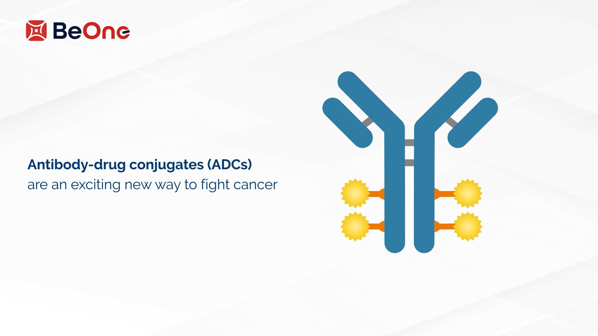 Graphic of antibody-drug conjugates (ADCs) showing targeted cancer therapy with precision payload delivery mechanism.