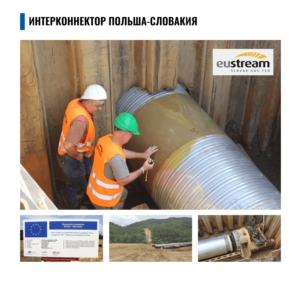 Интерконнектор Польша-Словакия
