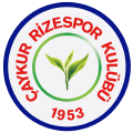 Rizespor