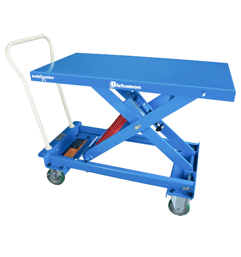 Bishamon EZ UP | Portable Pallet Positioner & Hydraulic Lift Table