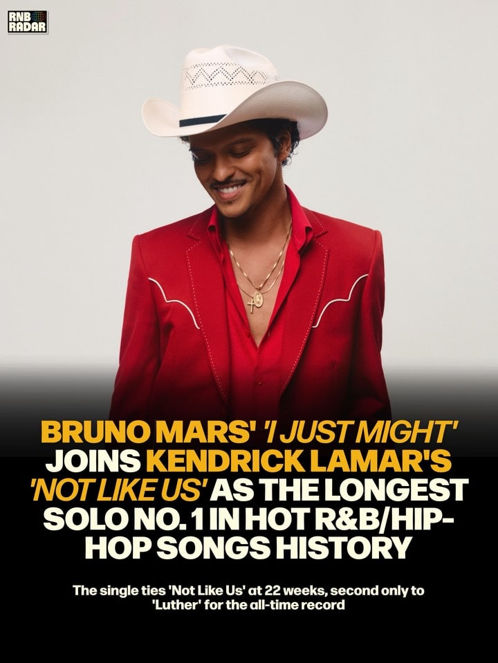 Bruno Mars on Billboard: Chart Record Exclusive
