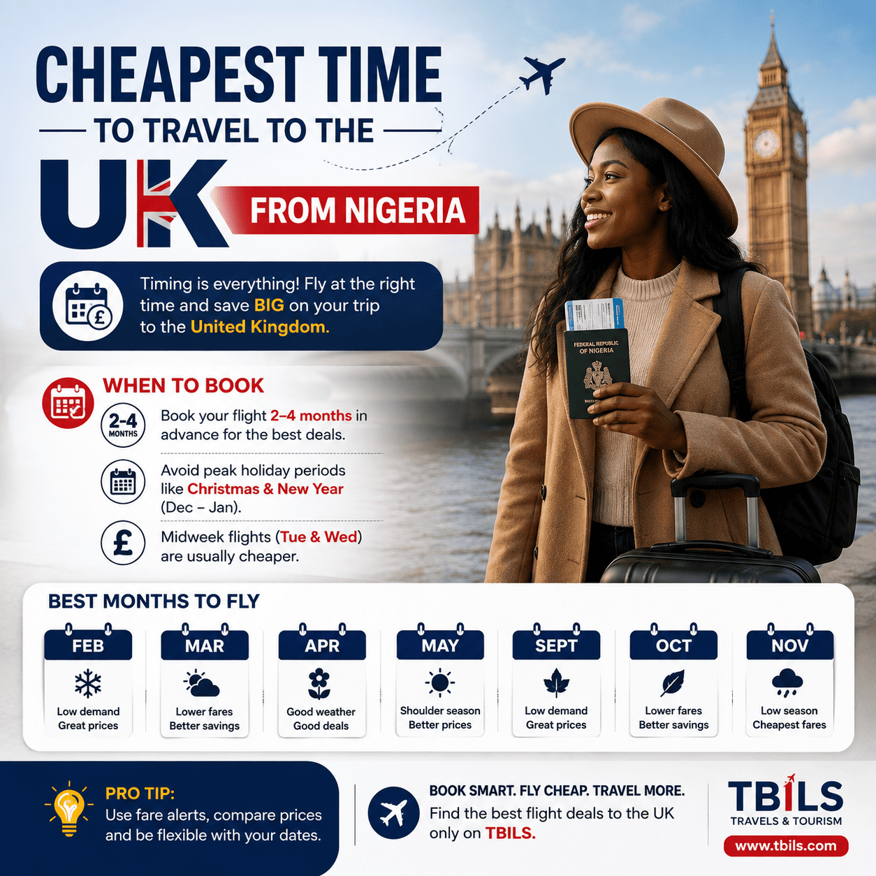 Cheapest Time to Travel to the UK from Nigeria