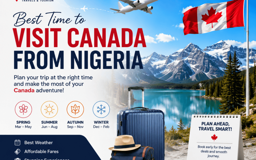 How to Travel Abroad from Nigeria on a Budget