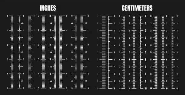 Measurement Length Converter Guide